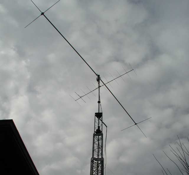 Looking up at the Sigma an 2m beam